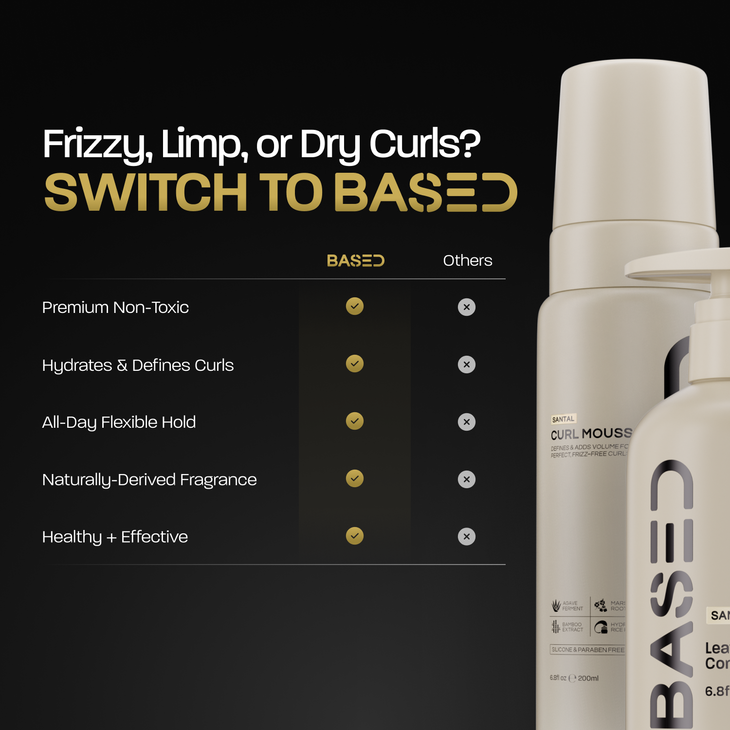 Hydration & Volume Duo